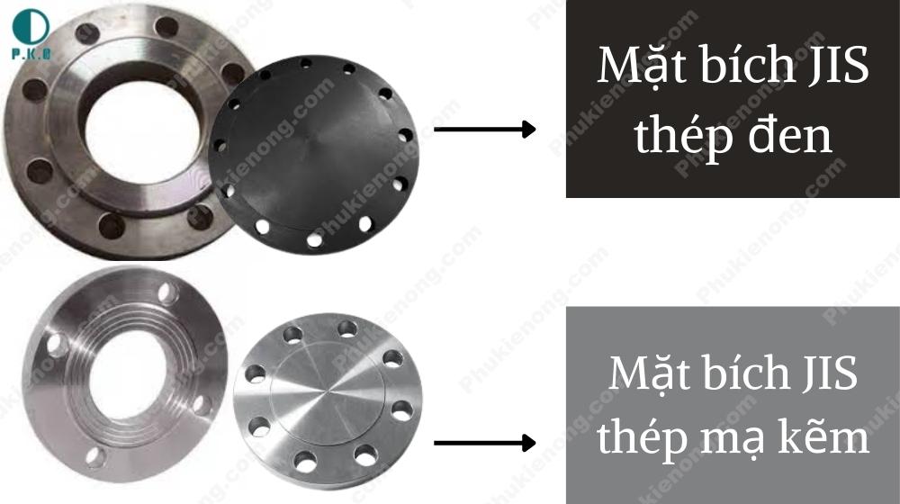 Mặt bích thép JIS - JIS Carbon Steel Flange