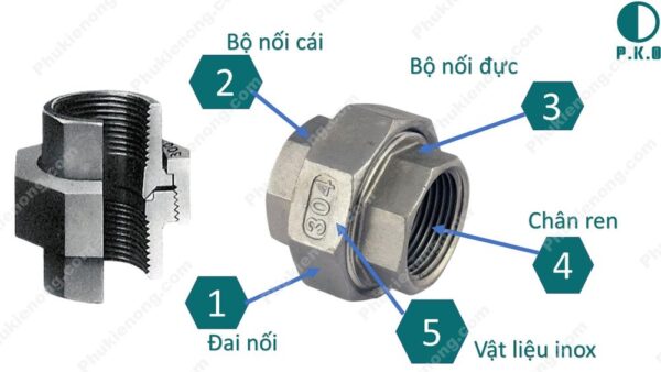 Rắc co inox | Giắc co inox | Hàn - Ren | Giá rẻ No.1