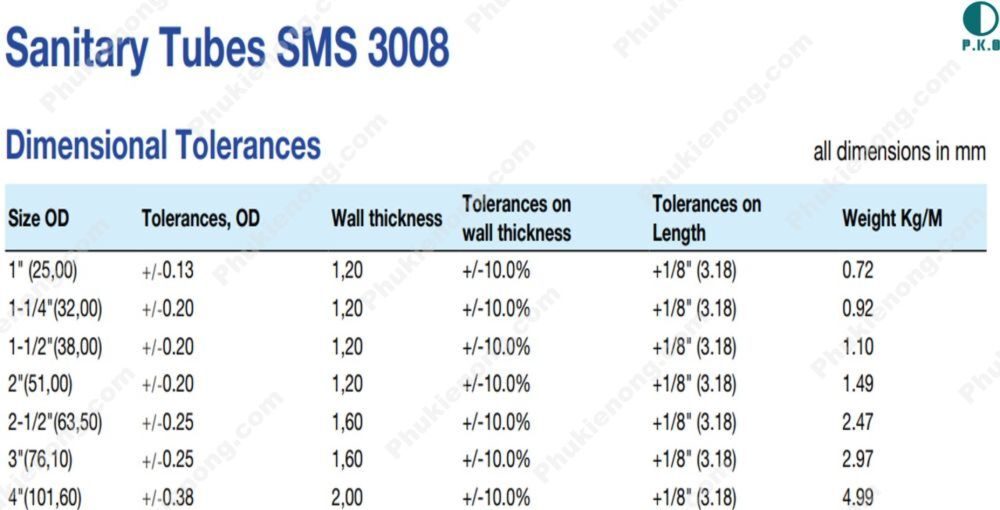 kích thước ống vi sinh SMS 3008