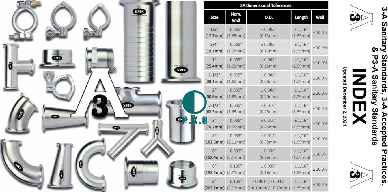tiêu chuẩn ống inox vi sinh 3A