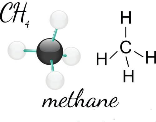 1. Khí Metan là gì?