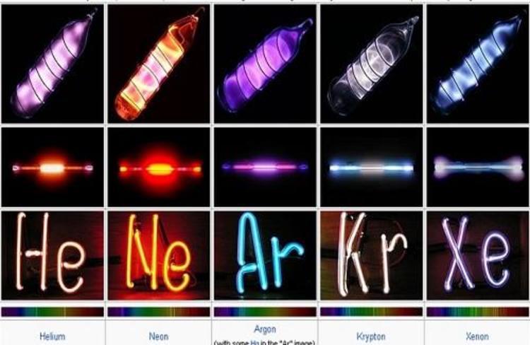 1.3. Khí trơ có những thuộc tính chung nào?